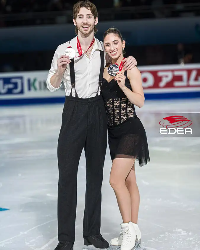 Ice Gallery Skates U.S.